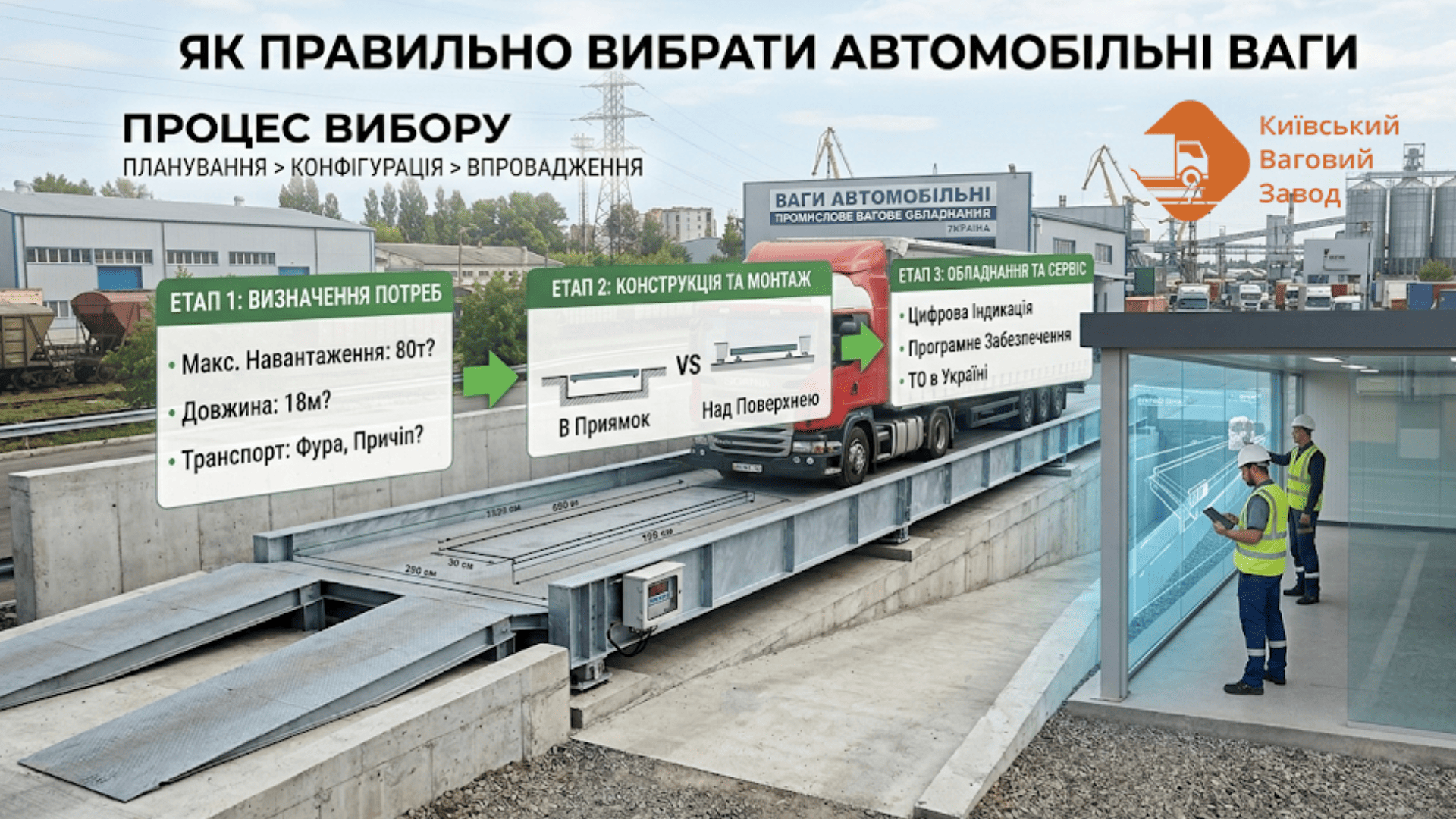 Як запобігти шахрайству при зважуванні на автомобільних вагах
