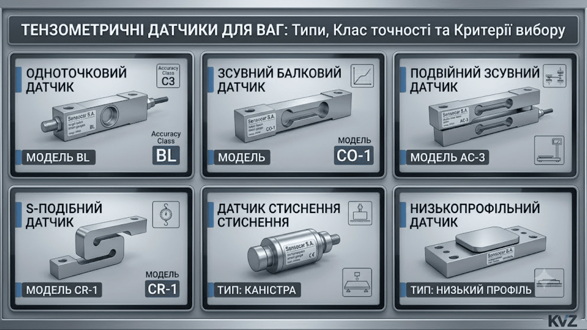 Тити тензометричних датчиків для ваг